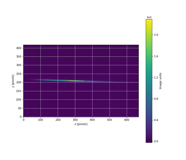 ../_images/spectractor-extractor-25.png