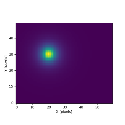 ../_images/spectractor-extractor-8.png