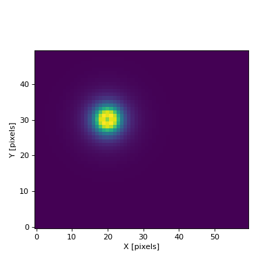 ../_images/spectractor-extractor-11.png
